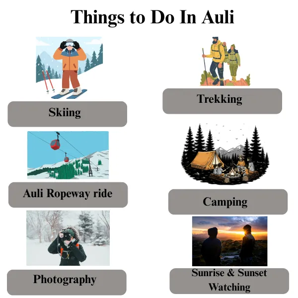 things to do in auli