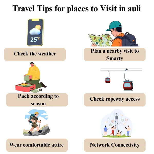 travel tips for places to visit in auli