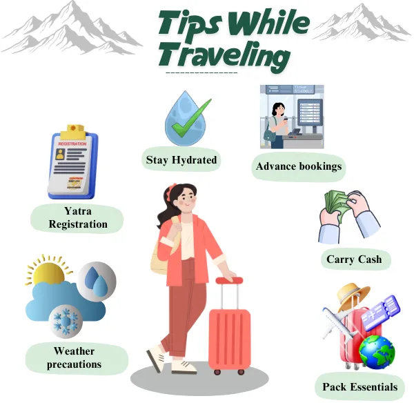 Travel tips for gangotri