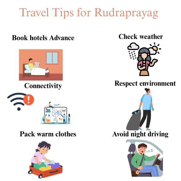 travel tips for rudraprayag 