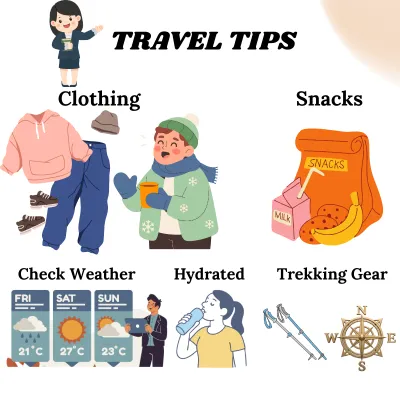 travel tips for yamunotri dham