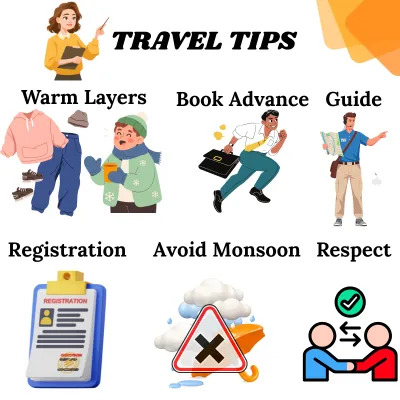 travel tips for badrinath nearby tourist places