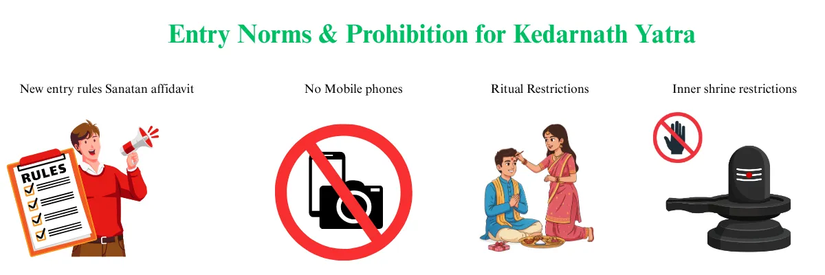 entry norms and prohibitions for kedarnath temple a new rule is announced regards non hindu affidavit and strict ban or mobile phones