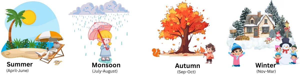 best time to visit shiva temple in uttarakhand