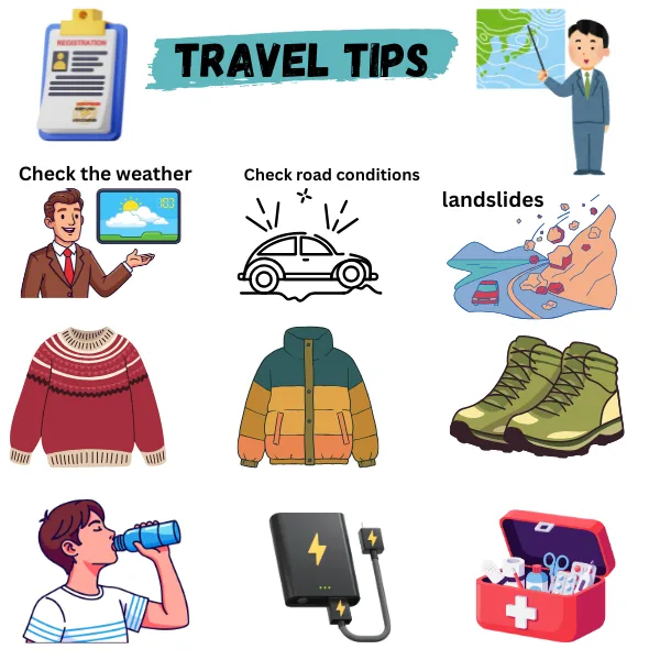 travel tips for shiva temple in uttarakhand