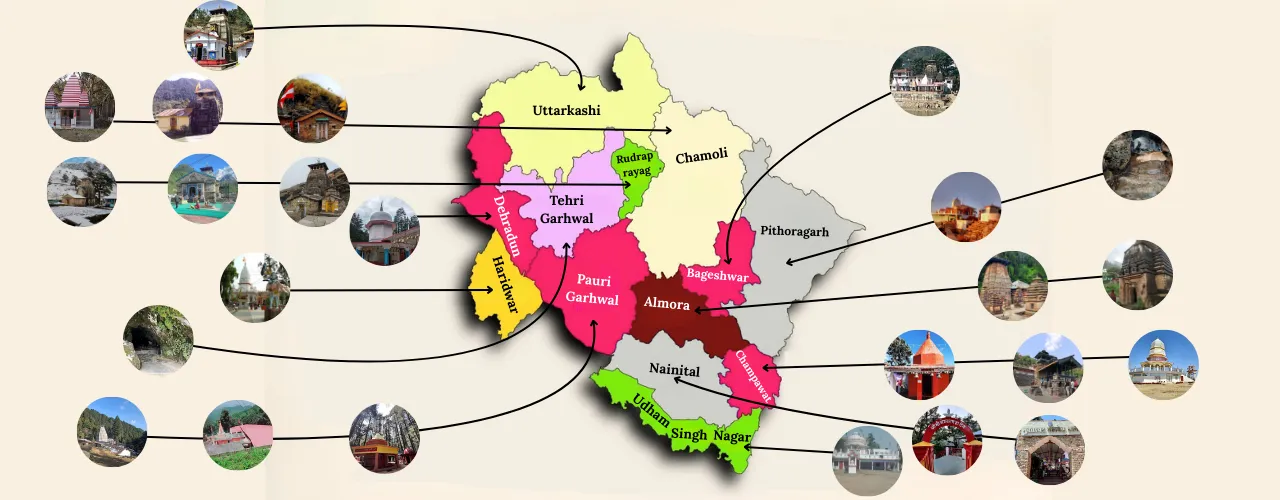 shiva temple in uttarakhand