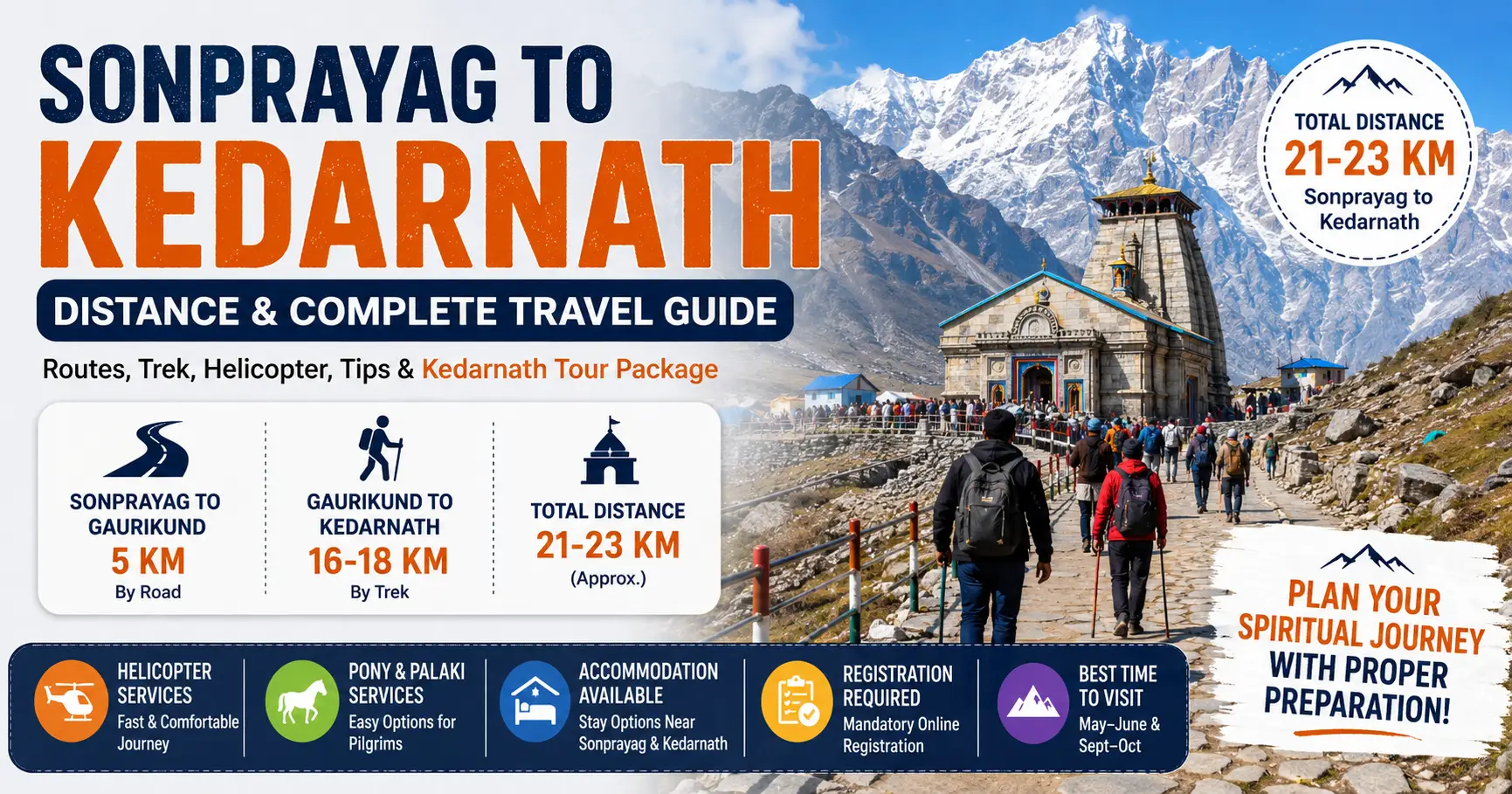Sonprayag to Kedarnath Distance: Complete Travel Guide for Pilgrims (2026)