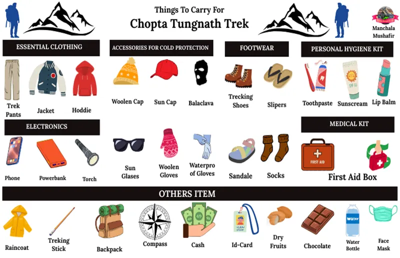 packing essentials for tungnath trek