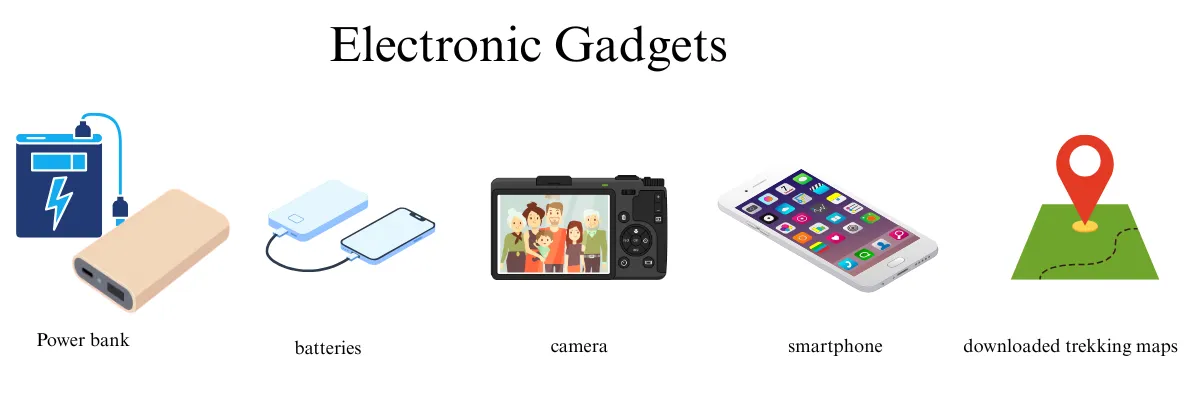 electronic gadgets to carry