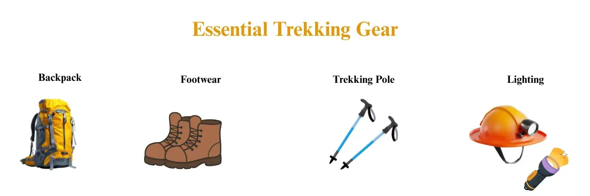essential trekking gear to carry for valley of flowers trek