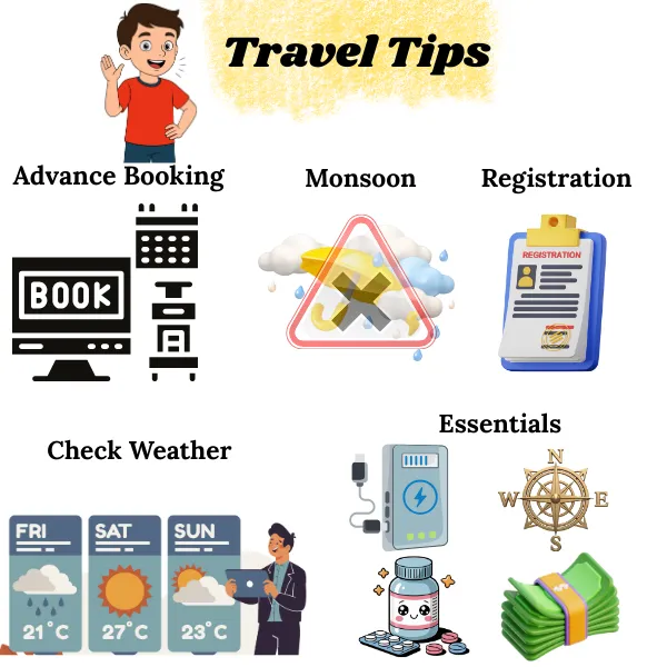 travel tips for do dham yatra