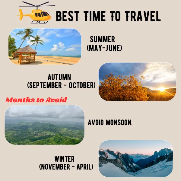 Best time to book char dham yatra package by helicopter