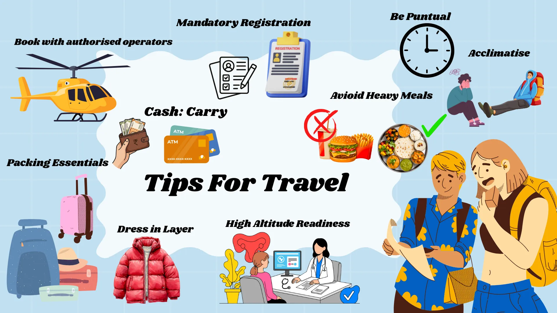 Tips for Chardham yatra by Helicopter