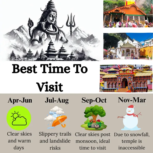 Best time to visit on char dham yatra from Ahmedabad