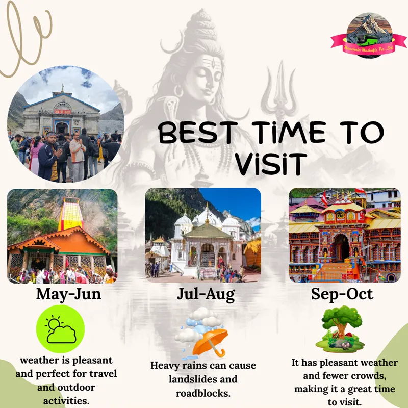 Dhari devi the location of siteseiing in kedarnath tour package from bangalore