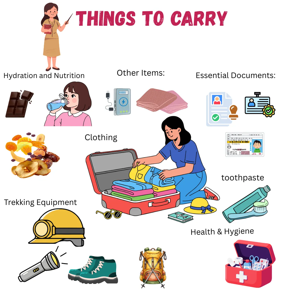 Things to carry for Gaumukh Tapovan Trek