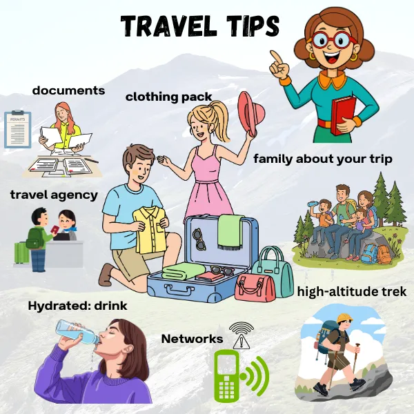 Travel Tips for Gaumukh Tapovan Trek