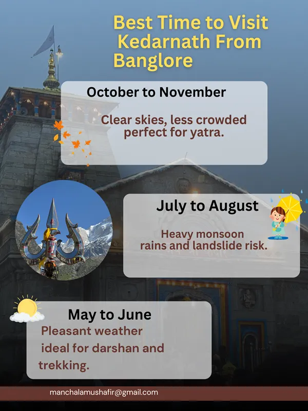 Best time to vist kedarnath from bangalore