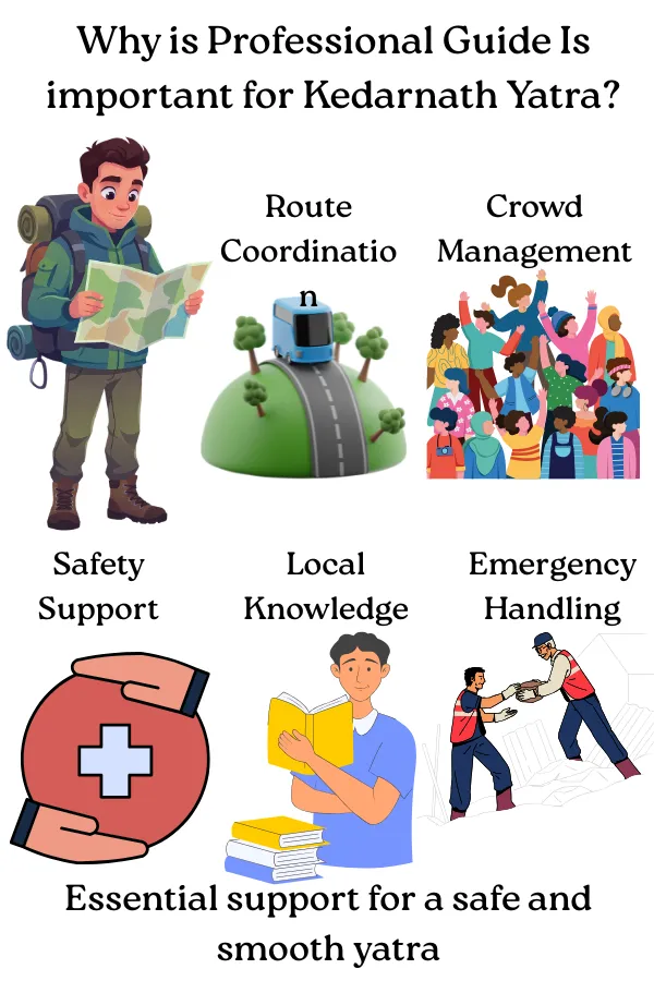 Professional guide assisting pilgrims during Kedarnath Yatra