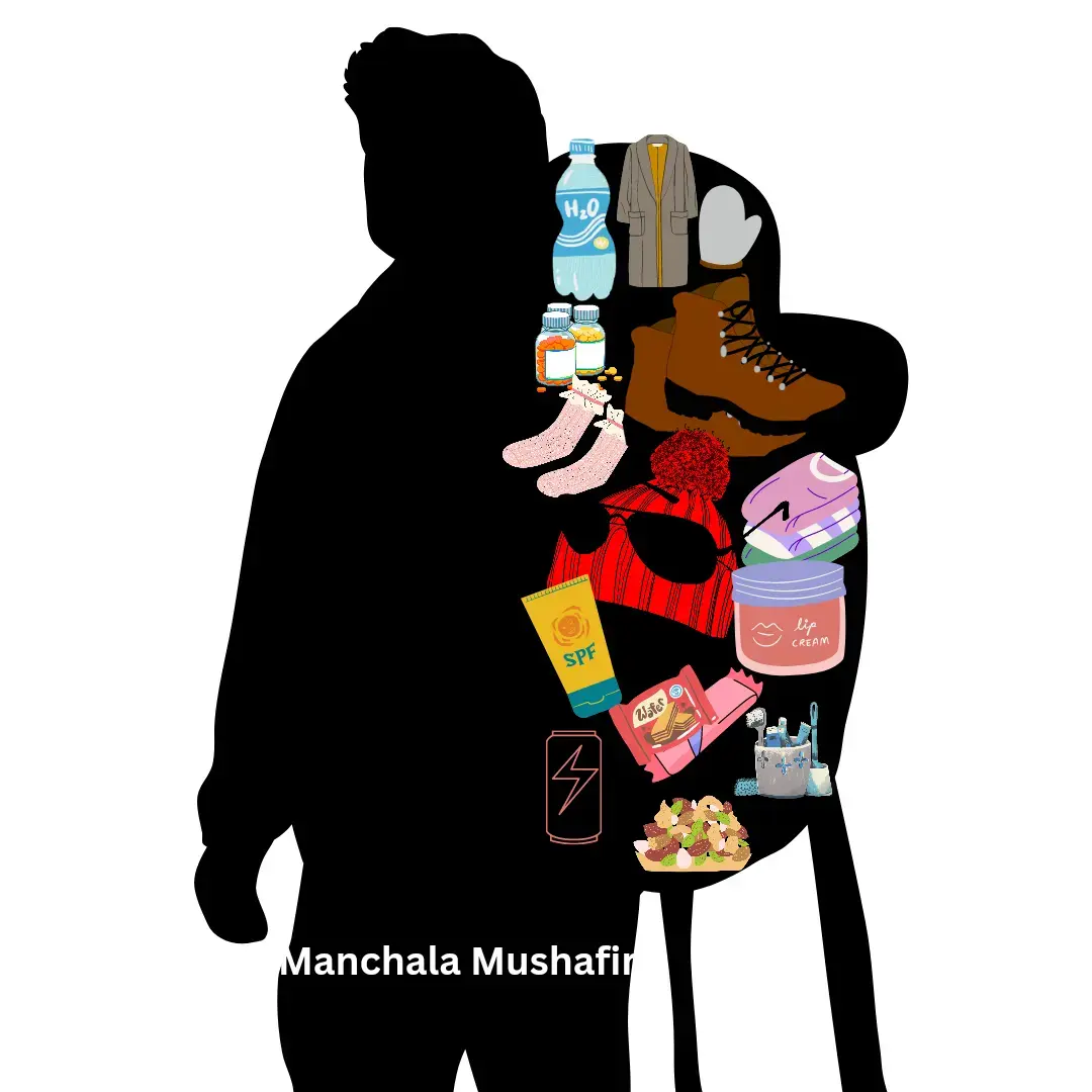 Things to pack for Kedarnath tour and how to pack a bagpack on trip