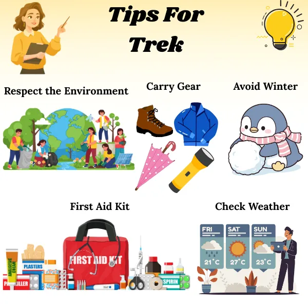 Travel tips to visit tungnath