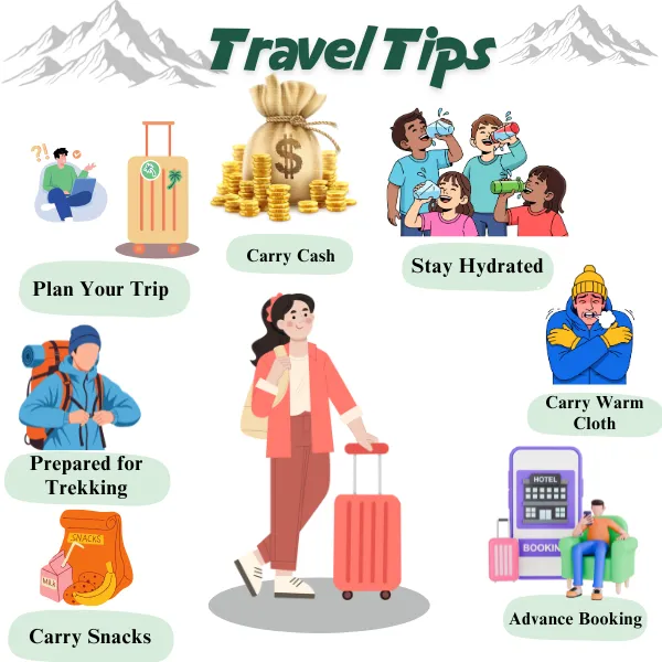travel tips for ukhimath