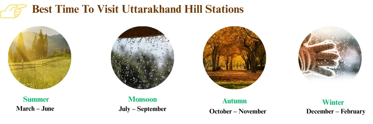 best time to visit uttarakhand hill stations