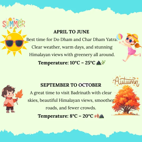 best time to visit uttarakhand temple