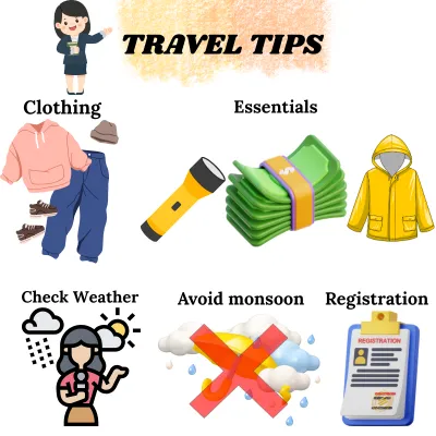 travel tips for uttarkashi travellers