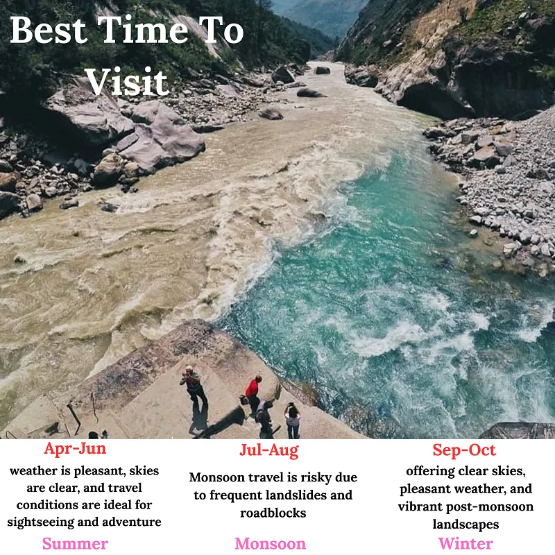 best time to visit vishnuprayag