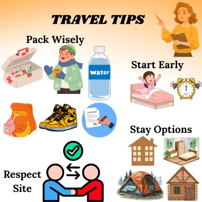 travel tips for vyas gufa and ganesh gufa 