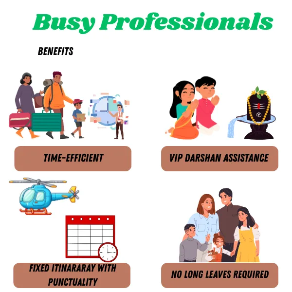 Busy professionals choosing Char Dham helicopter yatra for time efficient travel