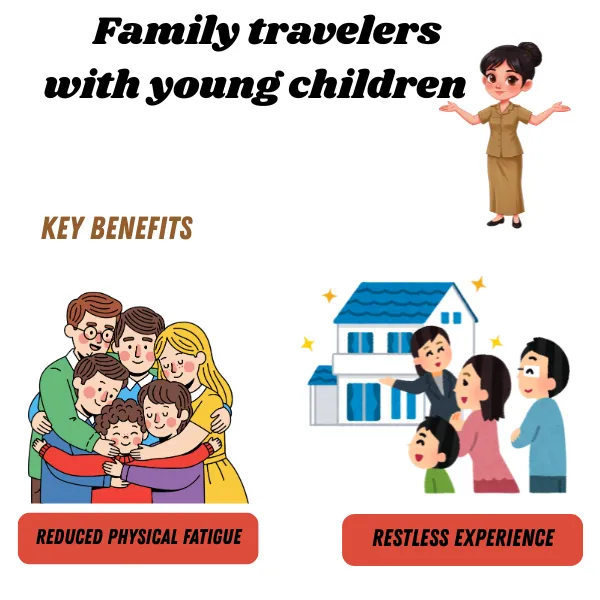 Char Dham helicopter yatra safe for families travelling with young children