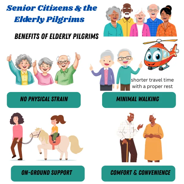 Senior citizens suitable for Char Dham Yatra by helicopter due to reduced physical strain